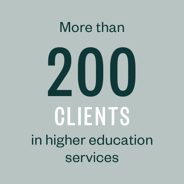 More than 130 clients in higher education services