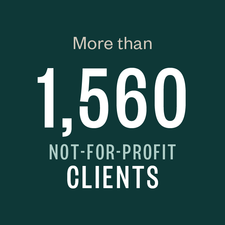 More than 1,560 not-for-profit clients