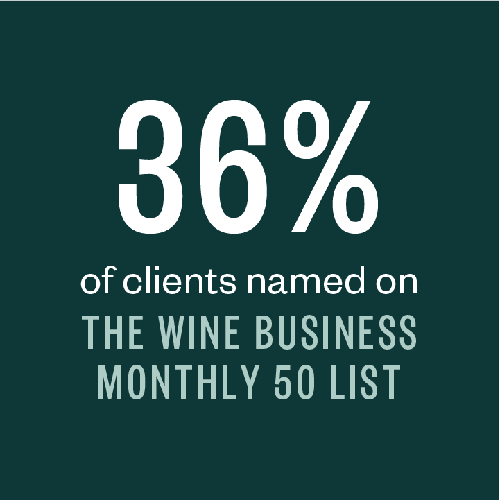 36% of clients named on the wine business monthly 50 list