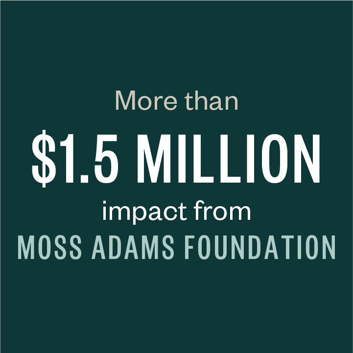 More than 1.5 million impact from Moss Adams foundation