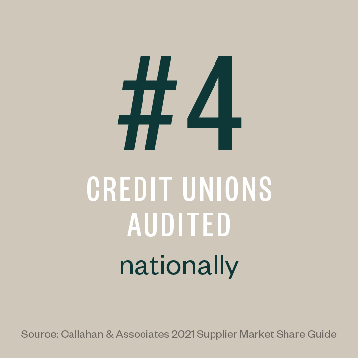 Ranked number 4 in credit unions audited nationally