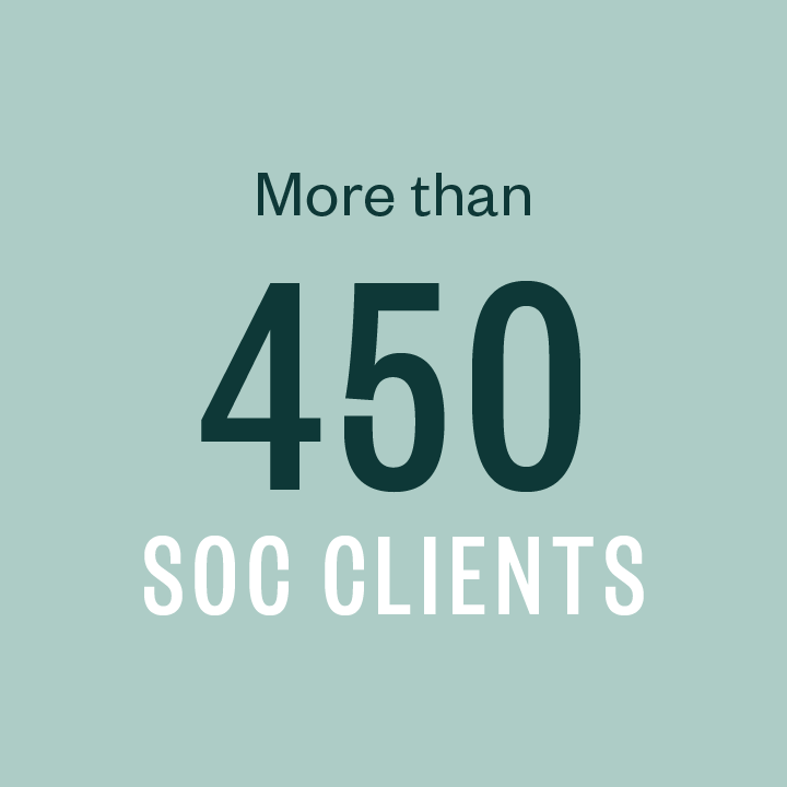 More than 450 SOC clients