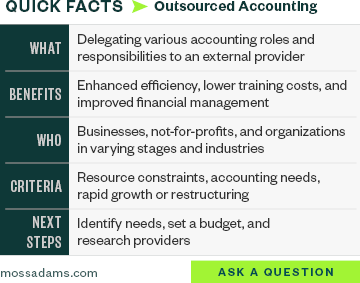 Description of outsourced accounting quick facts