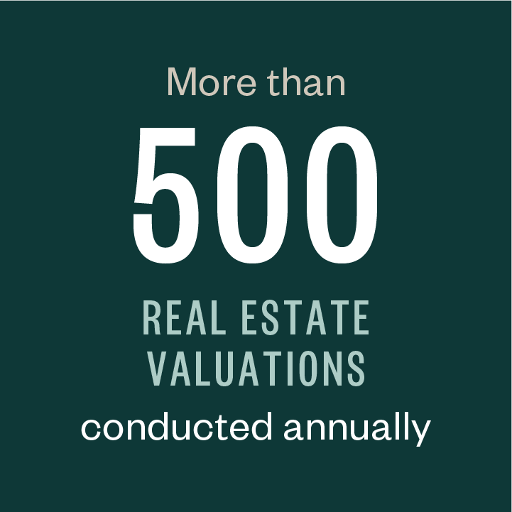 More than 500 real estate valuations conducted annually