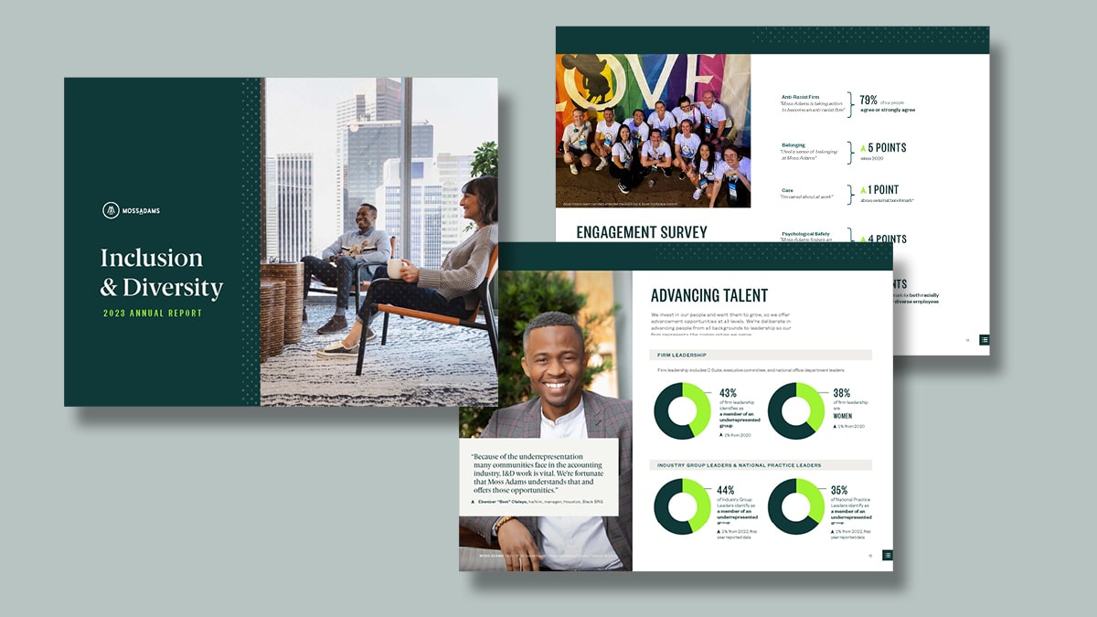 Living Our Values: 2023 Inclusion & Diversity Annual Report