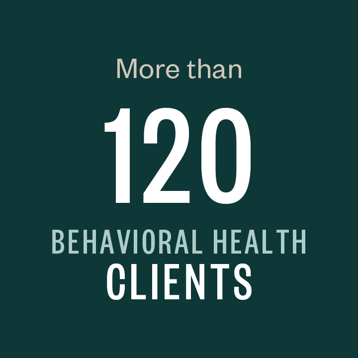 More than 120 behavioral health clients