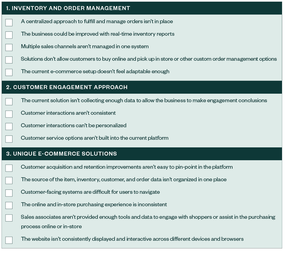 SuiteCommerce Self-Assessment Checklist