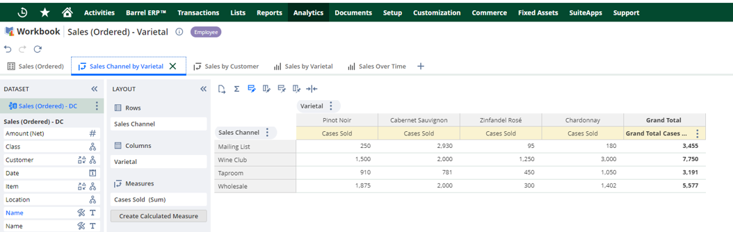 Analytics tab of the Barrel ERP Dashboard