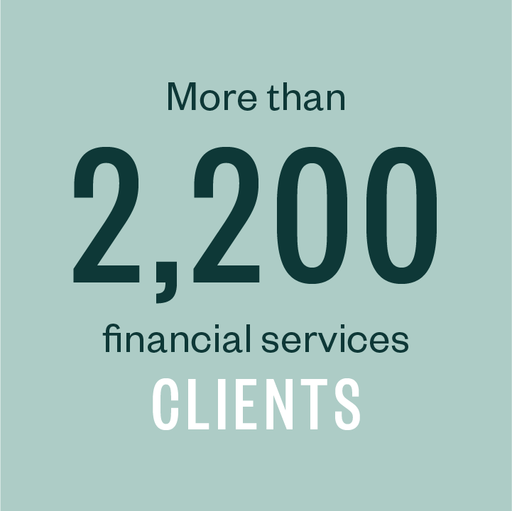 More than 2,200 financial services clients