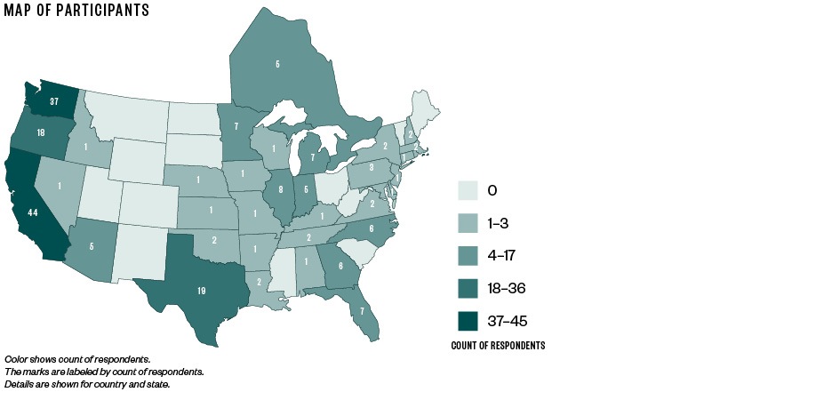 Map of United States color coded by number of respondents per each state