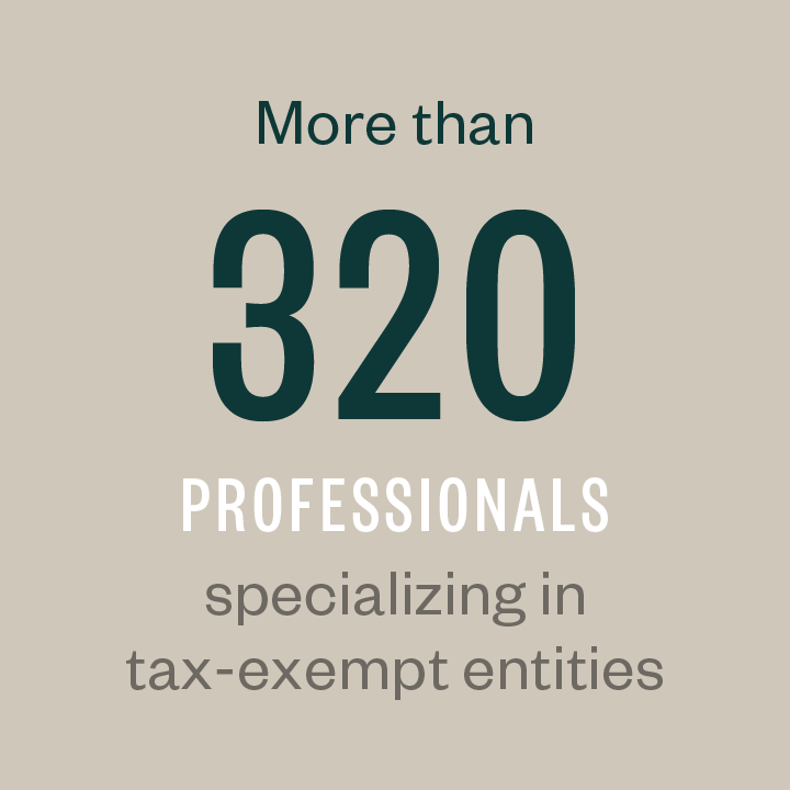 More than 320 professionals specializing in tax-exempt entities