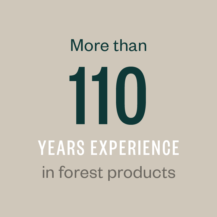 More than 110 years experience in forest products