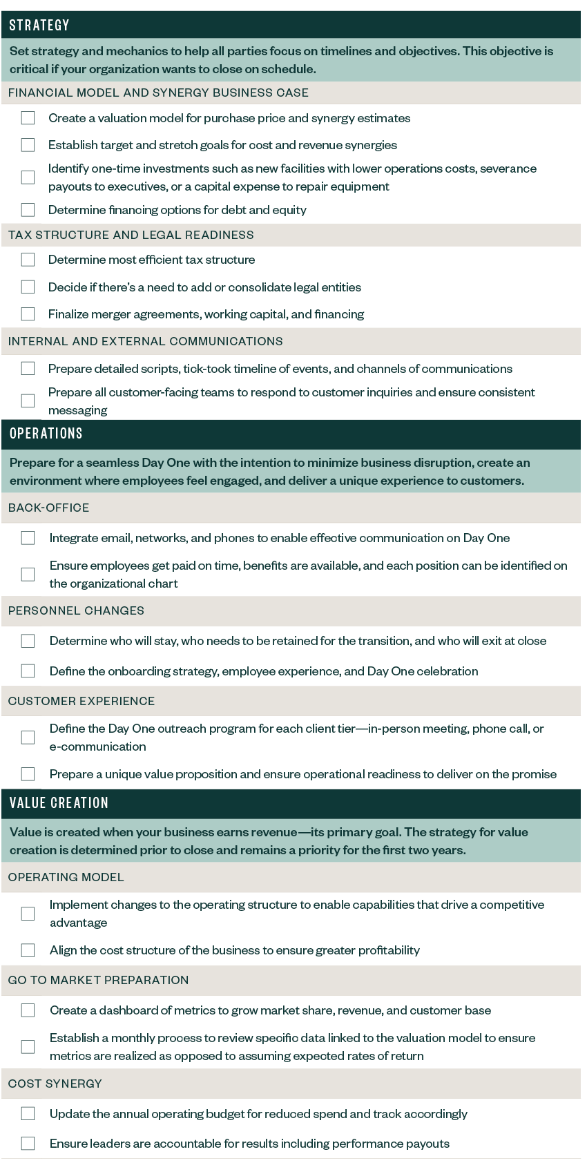 M&A due diligence checklist