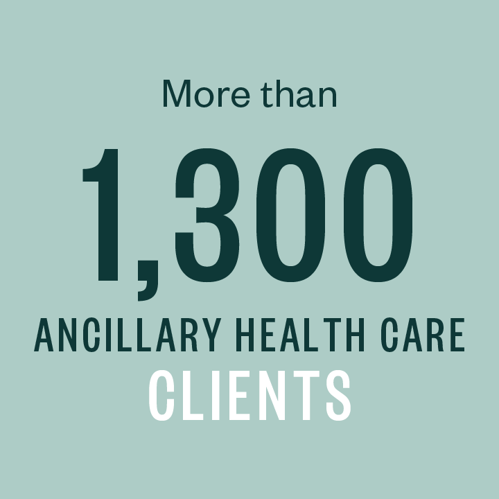 More than 1,300 ancillary health care clients