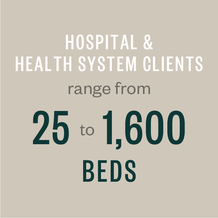 Hospital & health system clients range from 25 to 1,600 beds.